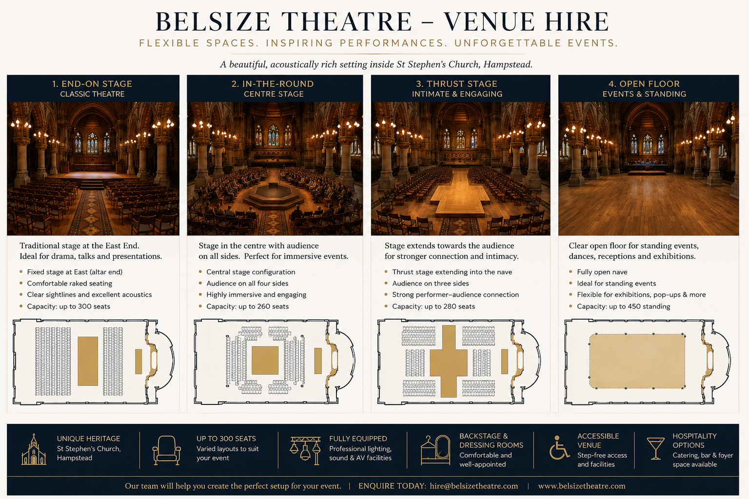Four venue hire layout options: end-on stage, in-the-round, thrust stage, and open floor